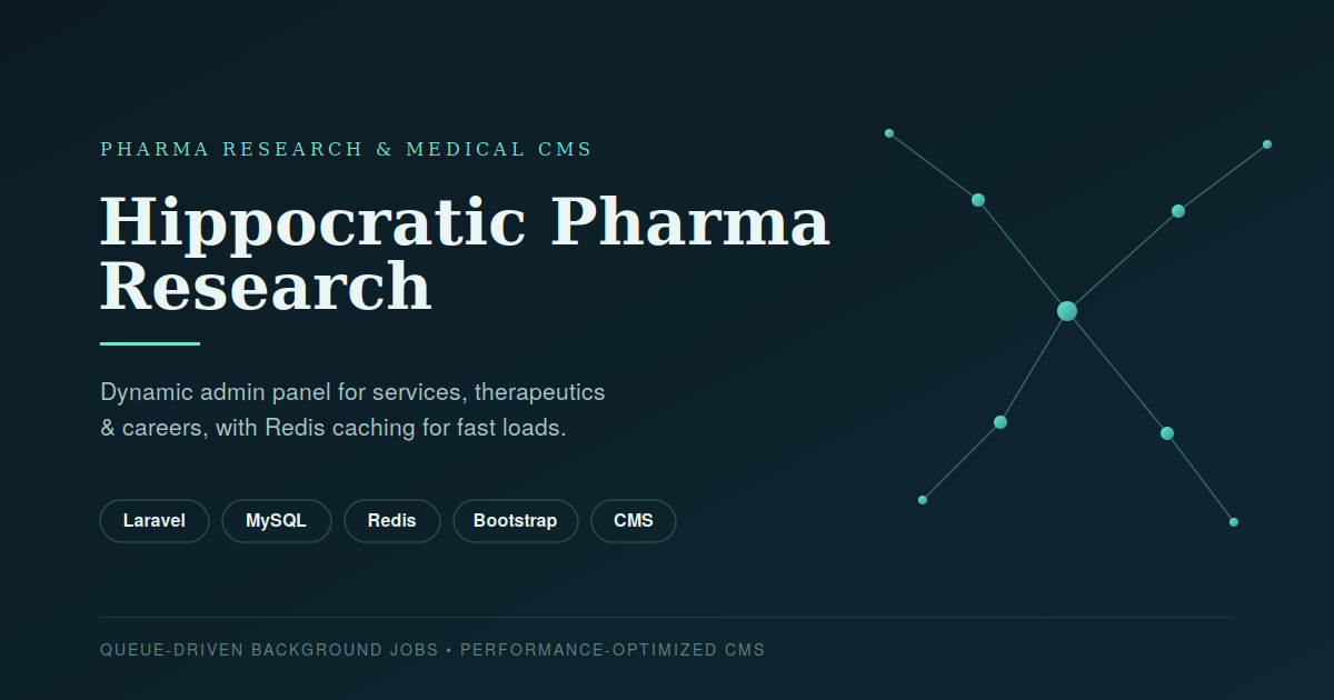 Hippocratic Pharma Research