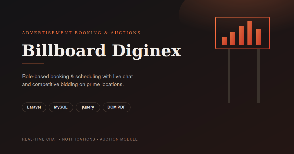 Billboard Diginix
